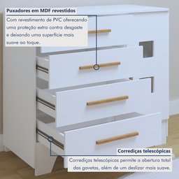 Quarto de Bebê Completo com Cômoda, Berço e Guarda Roupas Mila - 15