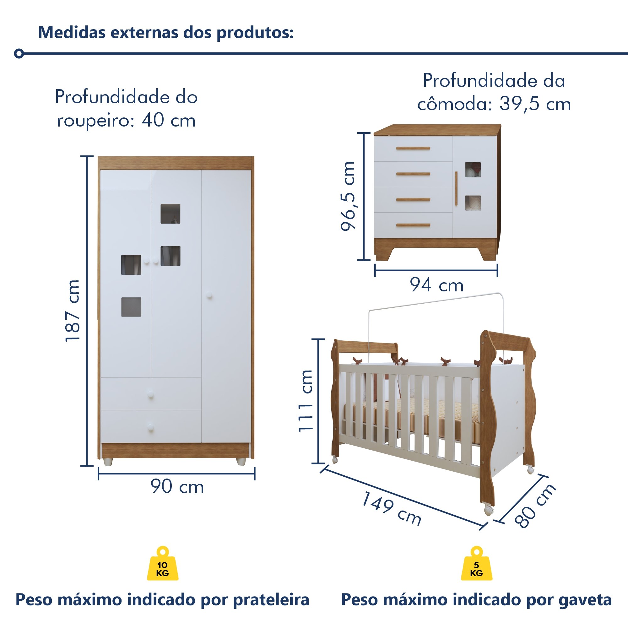 Quarto de Bebê Completo com Cômoda, Berço e Guarda Roupas Mila - 16