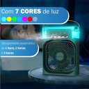 Ver imagem 2 de Ventilador Portátil de Mesa Mini Ar Condicionado Umidificado com Timer Ajustável 110v