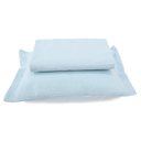 Ver imagem 1 de Jogo de Berço Döhler Baby Azul Claro