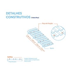 Kit 20 Telhas Plan Pvc 2,42x0,88 6 Ondas Afort - 2
