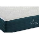 Ver imagem 3 de Colchão King Molas Ensacadas Masterpocket Aquariuns (193x203x32) - Polar