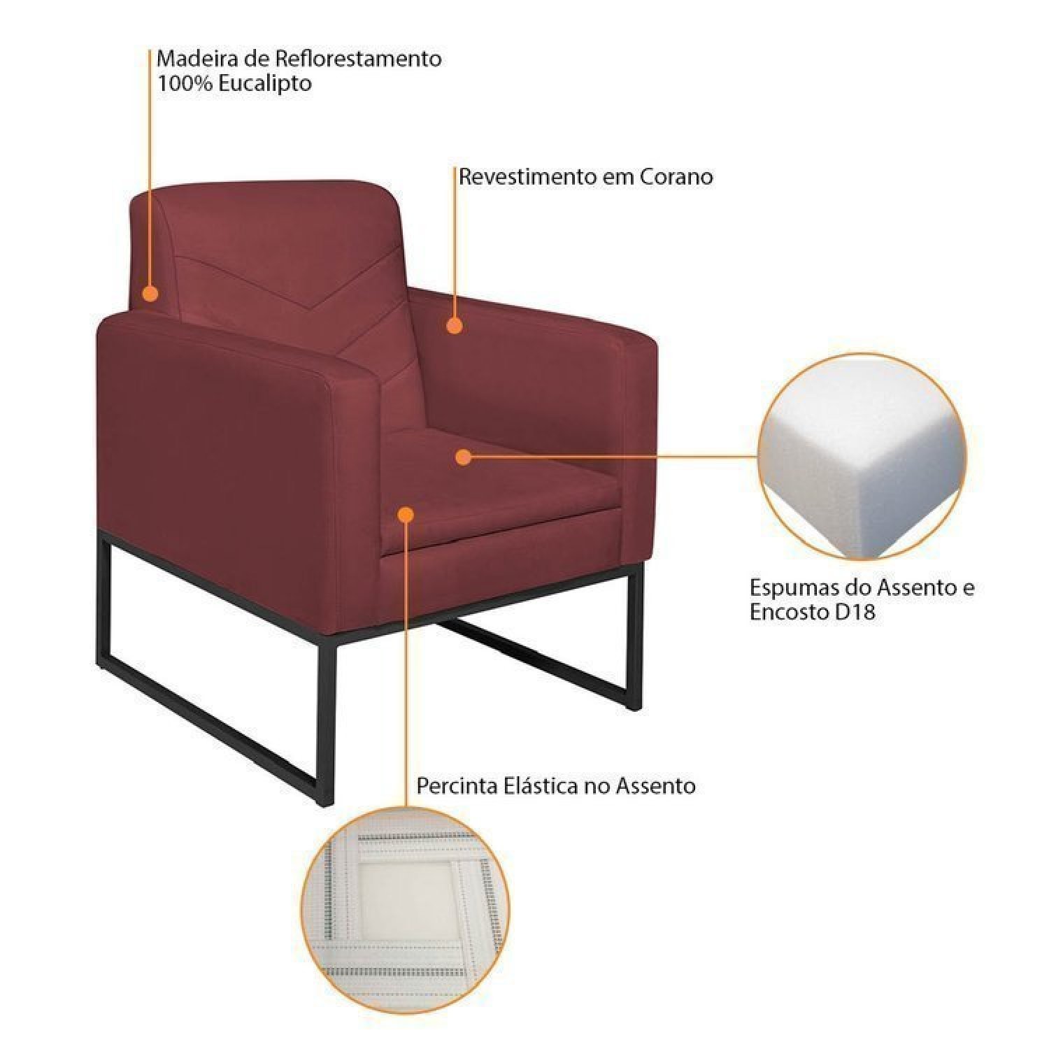 Kit 2 Poltronas Corano Base de Ferro Bali - 7