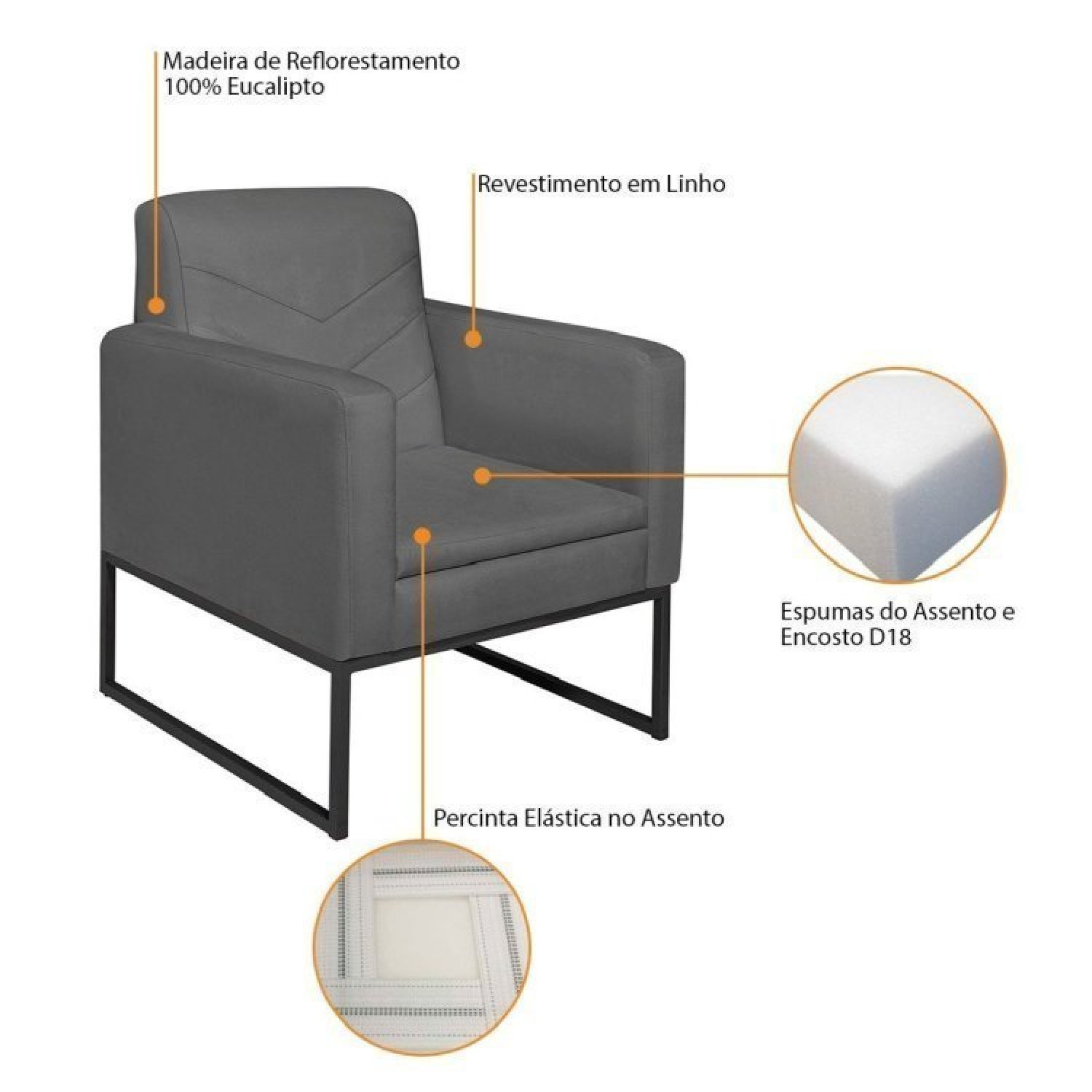 Kit 2 Poltronas Corano Base de Ferro Bali - 7
