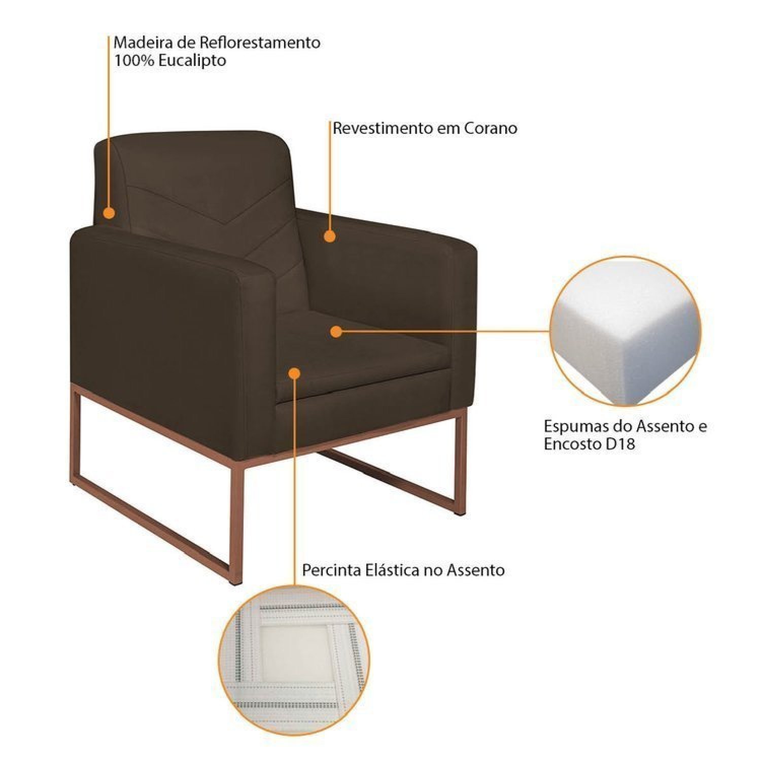 Kit 2 Poltronas Corano Base de Ferro Bali - 7