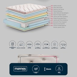 Colchão Super King  Molas Ensacadas Euphoria Gel Sense 193x203x34 - 8
