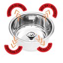 Ver imagem 3 de Essential Cuba Redonda Aço Medidas 30x15cm Inox 304