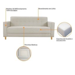 Kit Sofá 180cm e Poltrona em Linho Dallas - 11