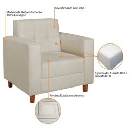 Kit Sofá 180cm e Poltrona em Linho Dallas - 12