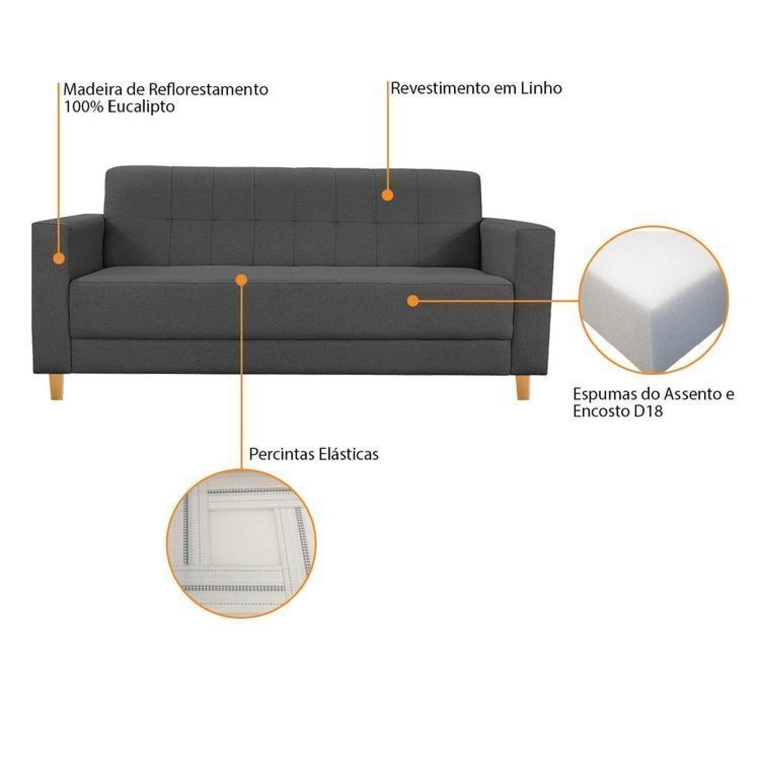 Kit Sofá 180cm e Poltrona em Linho Dallas - 11