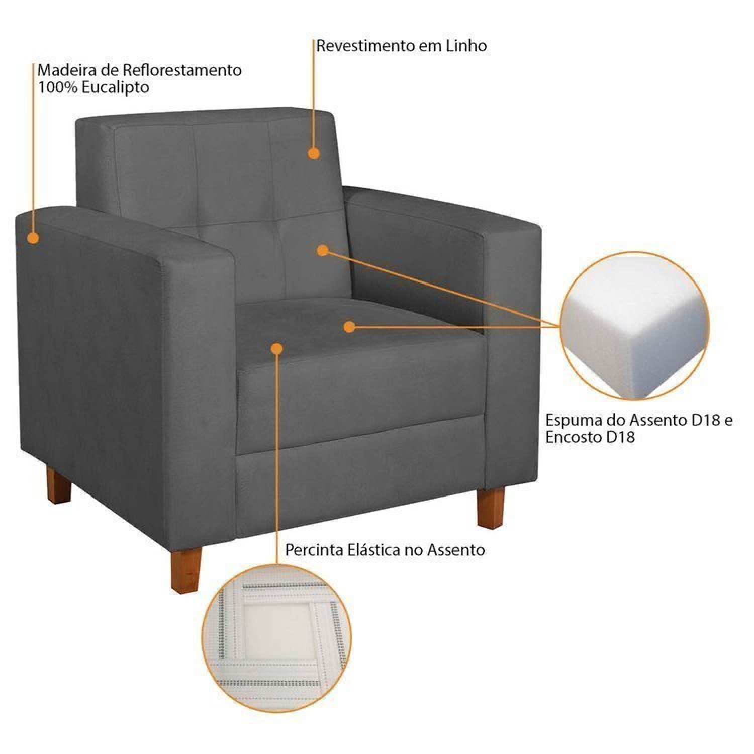 Kit Sofá 180cm e Poltrona em Linho Dallas - 12
