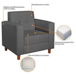Kit Sofá 180cm e Poltrona em Linho Dallas - 12