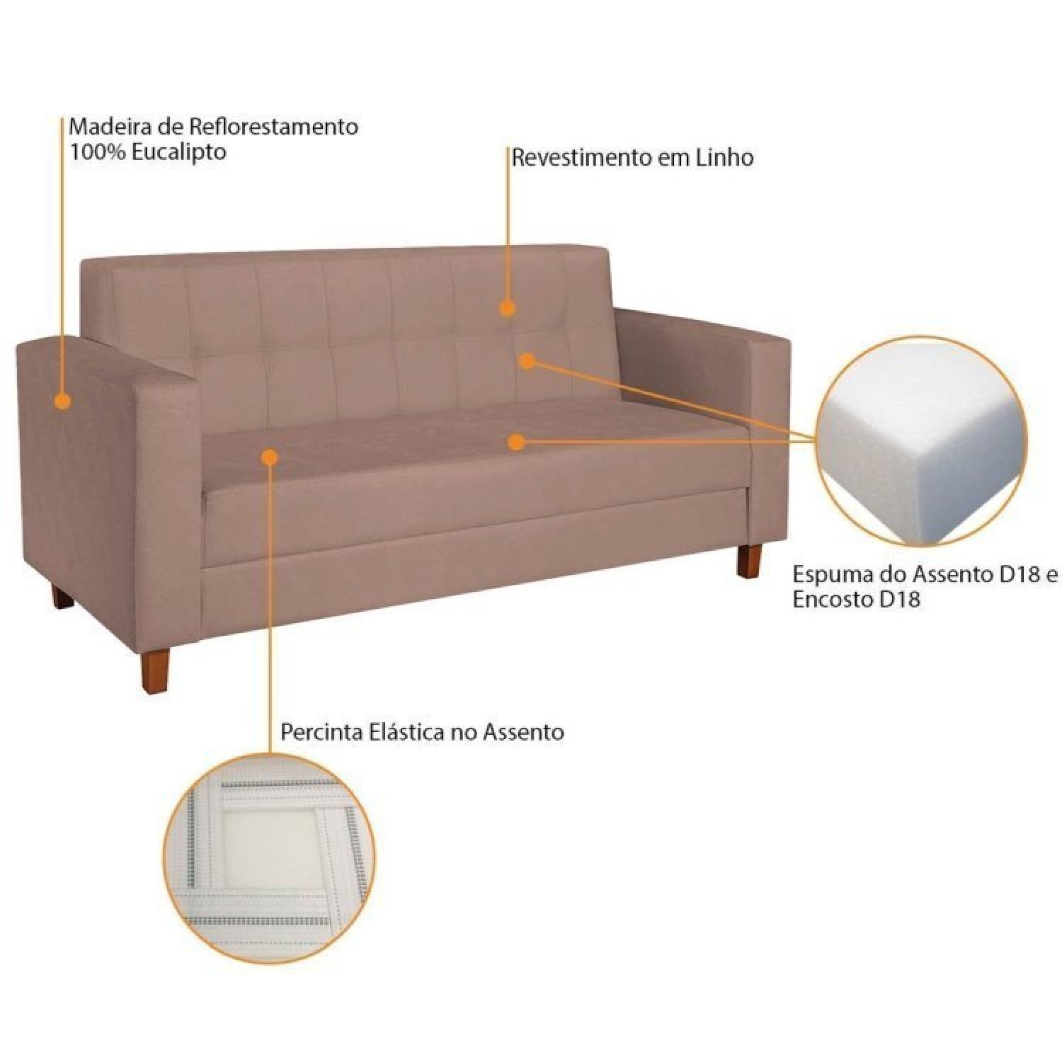 Kit Sofá 180cm e Poltrona em Linho Dallas - 10