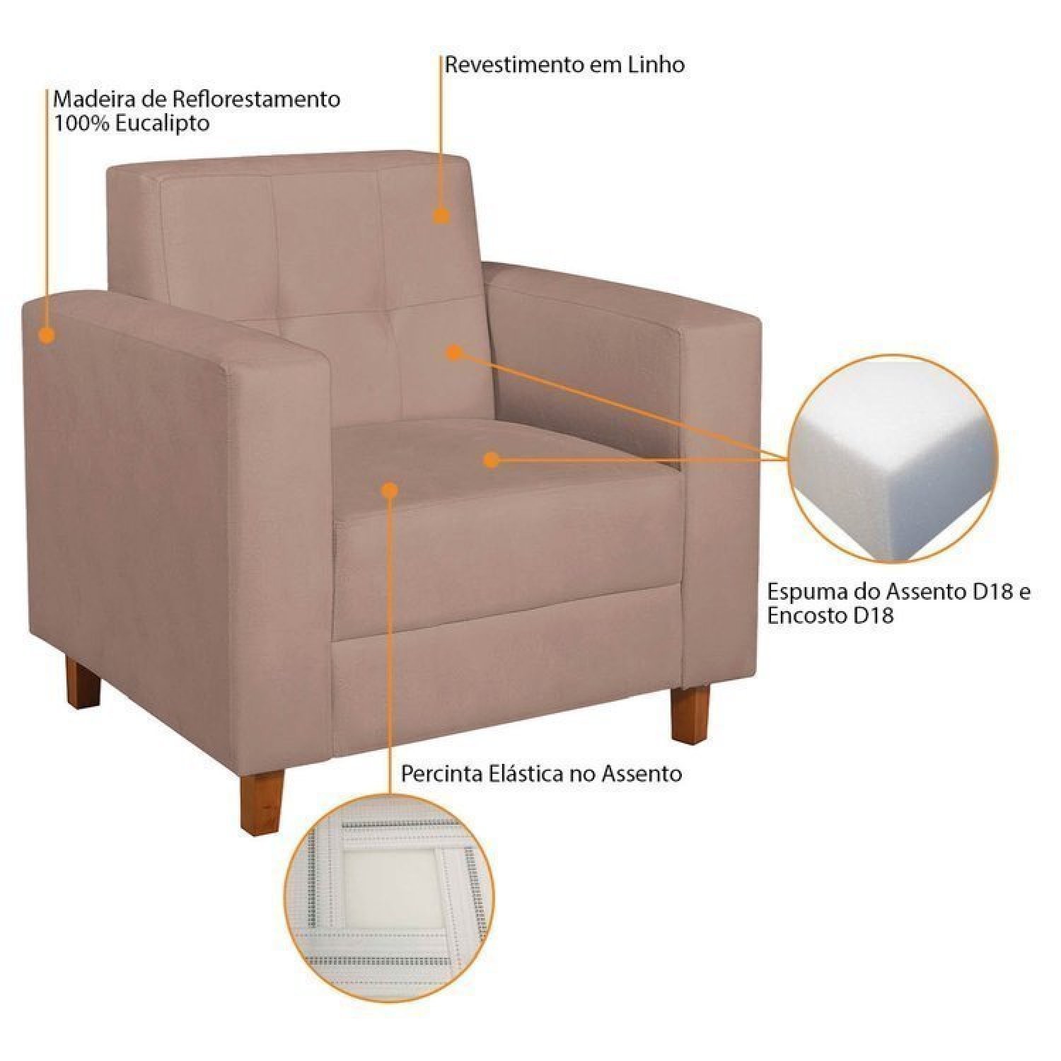 Kit Sofá 180cm e Poltrona em Linho Dallas - 11