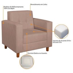 Kit Sofá 180cm e Poltrona em Linho Dallas - 11