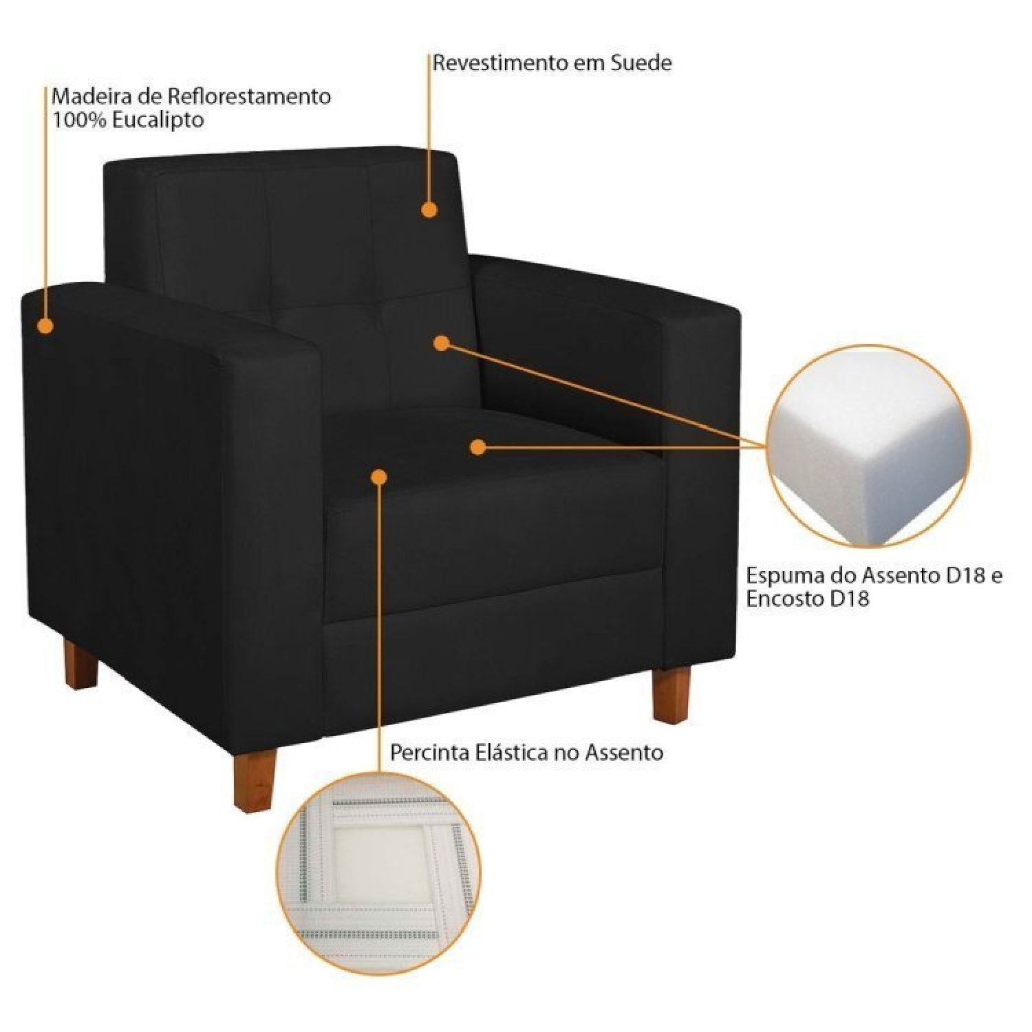 Kit Sofá 180cm e Poltrona em Suede Dallas - 11