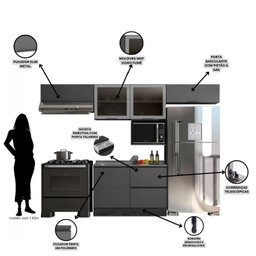 Cozinha Modulada 5 Peças 5 Portas 3 Gavetas com Balcão para Pia Etna - 4