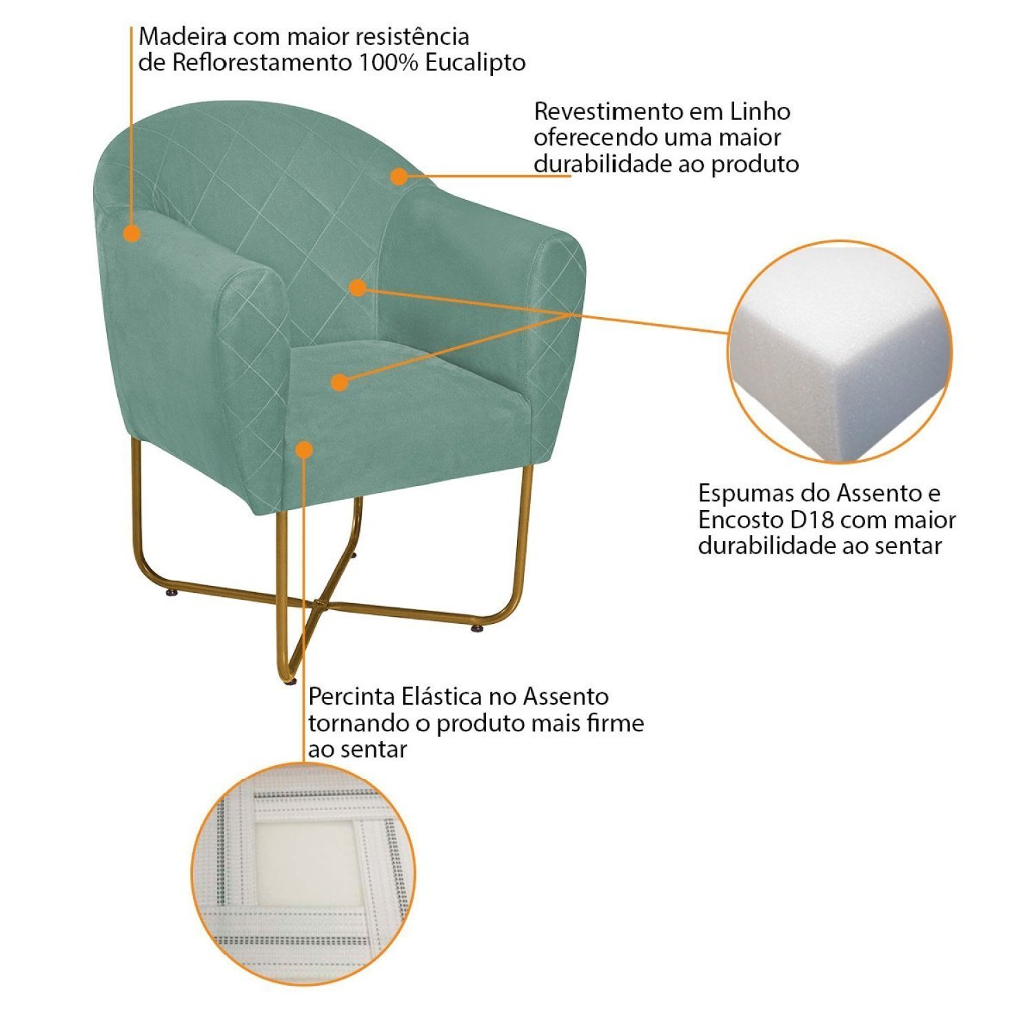 Poltrona Base X Linho Herrera - 7