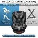 Ver imagem 7 de Cadeira Auto Bebê 0 a 36kg Isofix Rotação 360 Graus Cinza Cadeirinha Carro Giratória Grupos 0 1 2 3