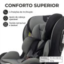 Ver imagem 5 de Cadeira Auto Bebê 0 a 36kg Isofix Rotação 360 Graus Cinza Cadeirinha Carro Giratória Grupos 0 1 2 3