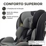 Cadeira Auto Bebê 0 a 36kg Isofix Rotação 360 Graus Cinza Cadeirinha Carro Giratória Grupos 0 1 2 3 - 5