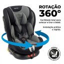 Ver imagem 3 de Cadeira Auto Bebê 0 a 36kg Isofix Rotação 360 Graus Cinza Cadeirinha Carro Giratória Grupos 0 1 2 3