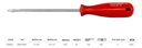 Ver imagem 4 de Chave Phillips Crv 5/16x6 Gedore Red R38190329