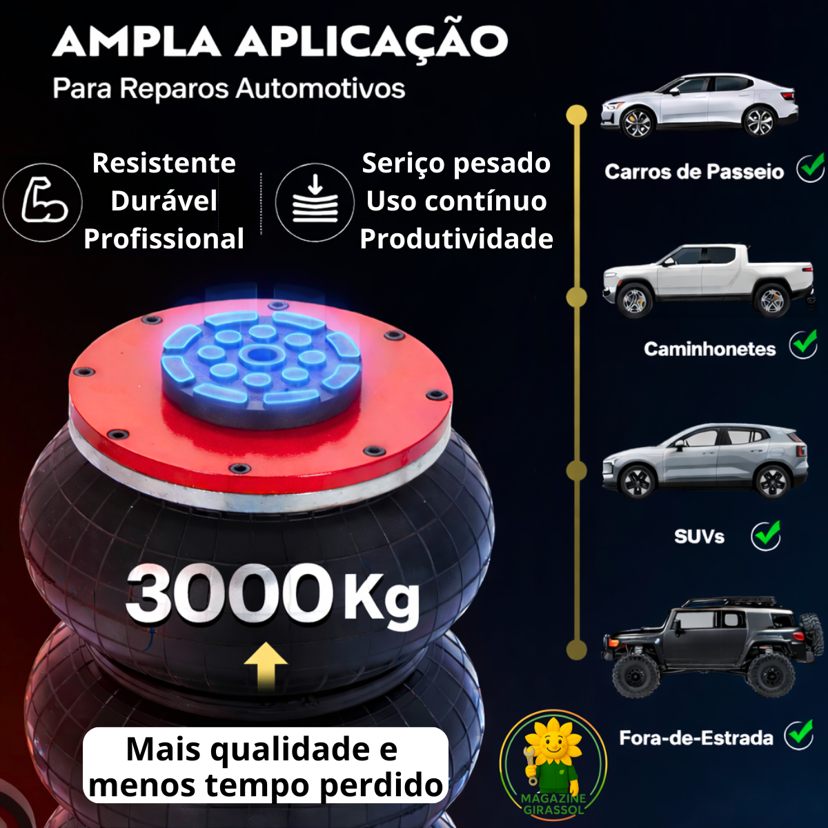 Ver imagem 7 de Macaco Pneumático 3 Toneladas Sanfonado 3 Gomos 5 Segundos Inflável Airbag Automotivo Mp3g