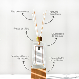 Difusor com Varetas Aromatizador de Ambientes Difusores de Aroma 250ml Clássica - Black Vanilla - 2