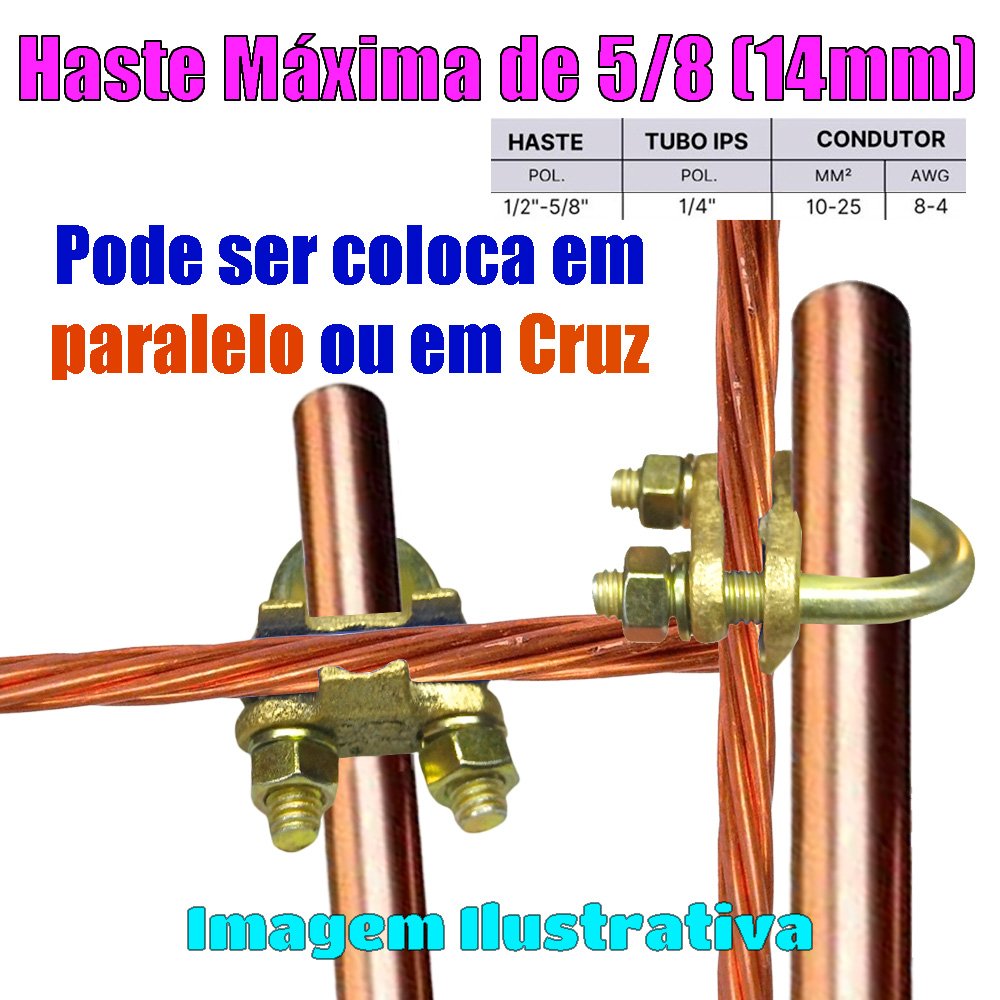 Kit 5 Grampo para Aterramento Gtdu Terra Conector Tipo U para Haste até 5/8 - 2