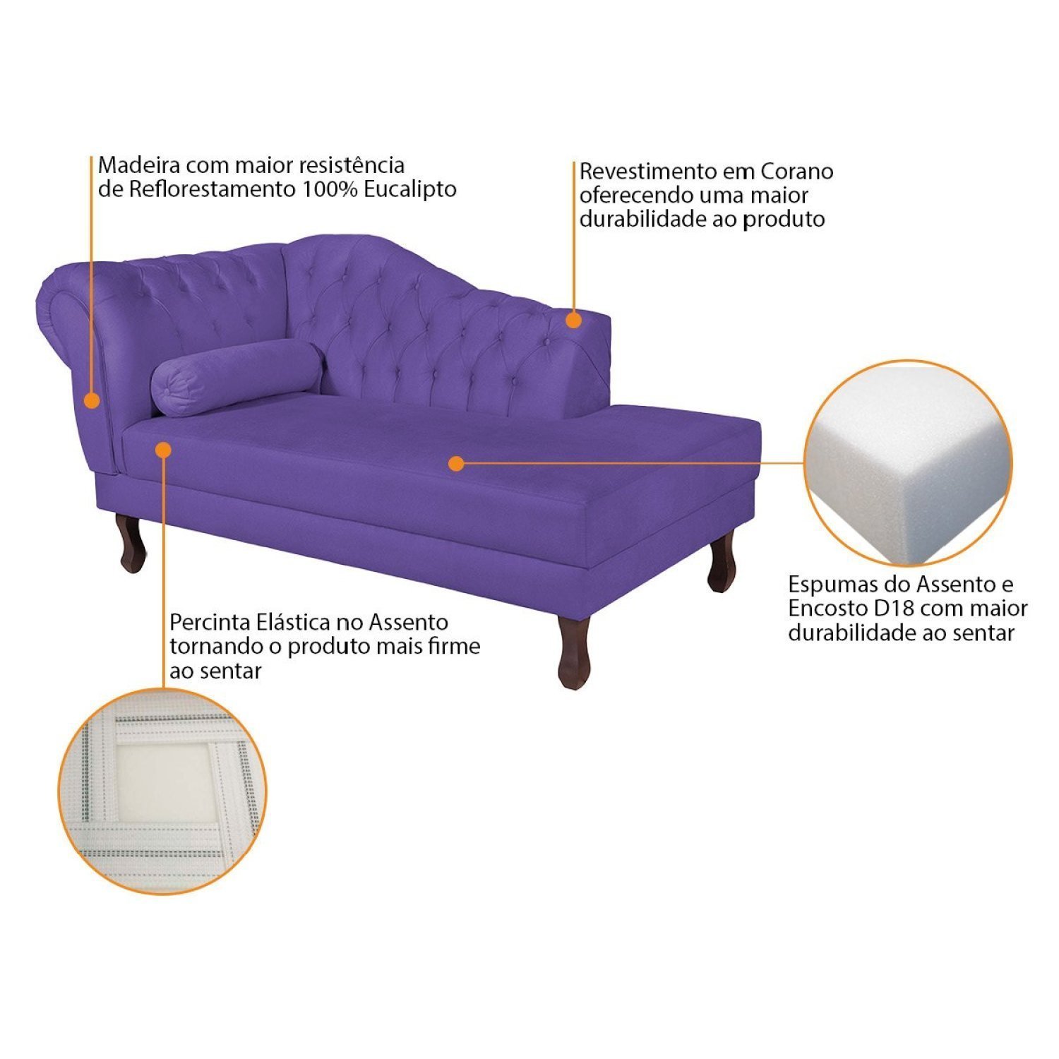 Diva Recamier Dora 130cm Lado Direito Corano - 6