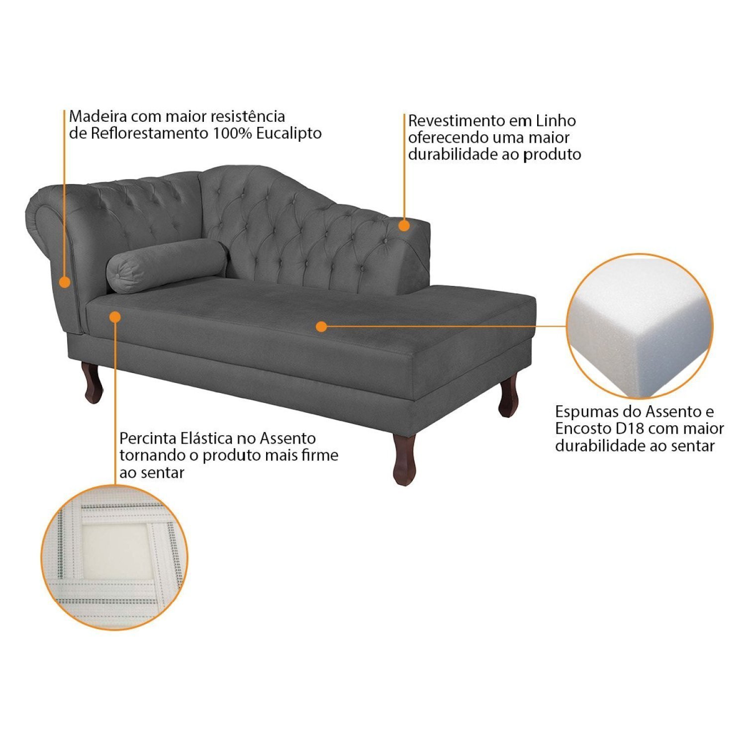 Diva Recamier Dora 130cm Lado Direito Linho - 6