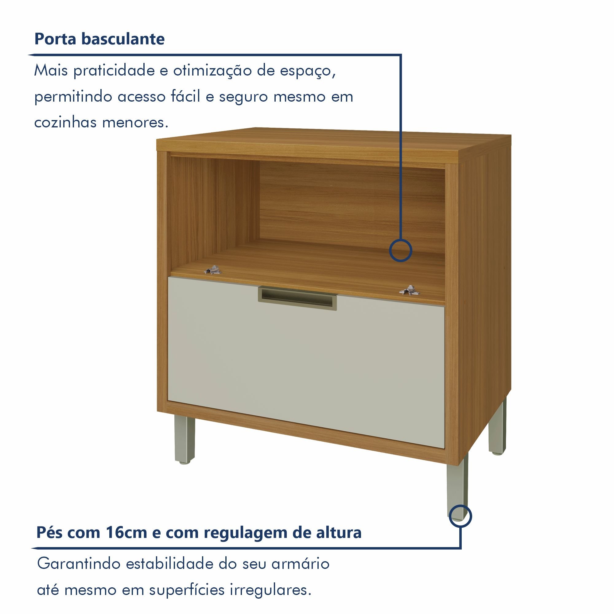 Cozinha 6 Peças 2 Paneleiros Ripado Imperatriz  100% Mdf - 11