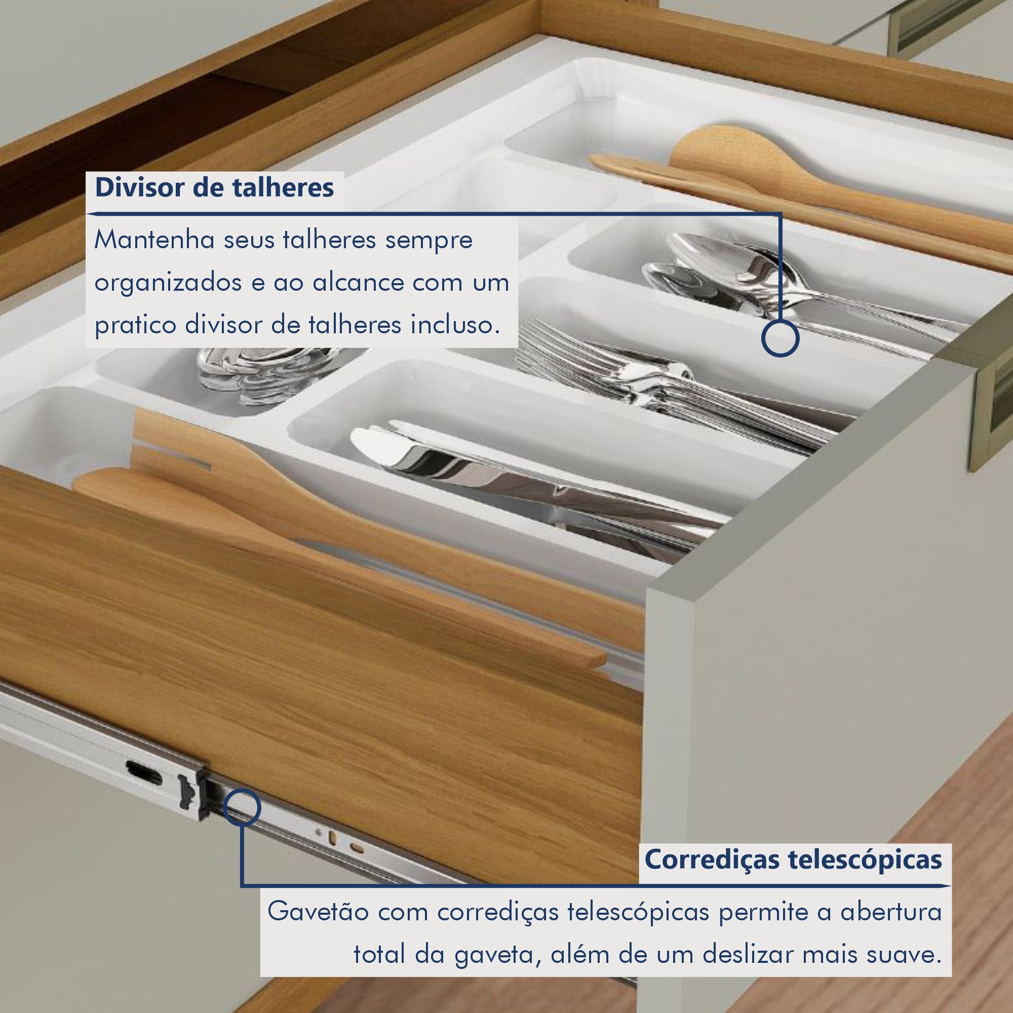 Cozinha 6 Peças 2 Paneleiros Ripado Imperatriz  100% Mdf - 14