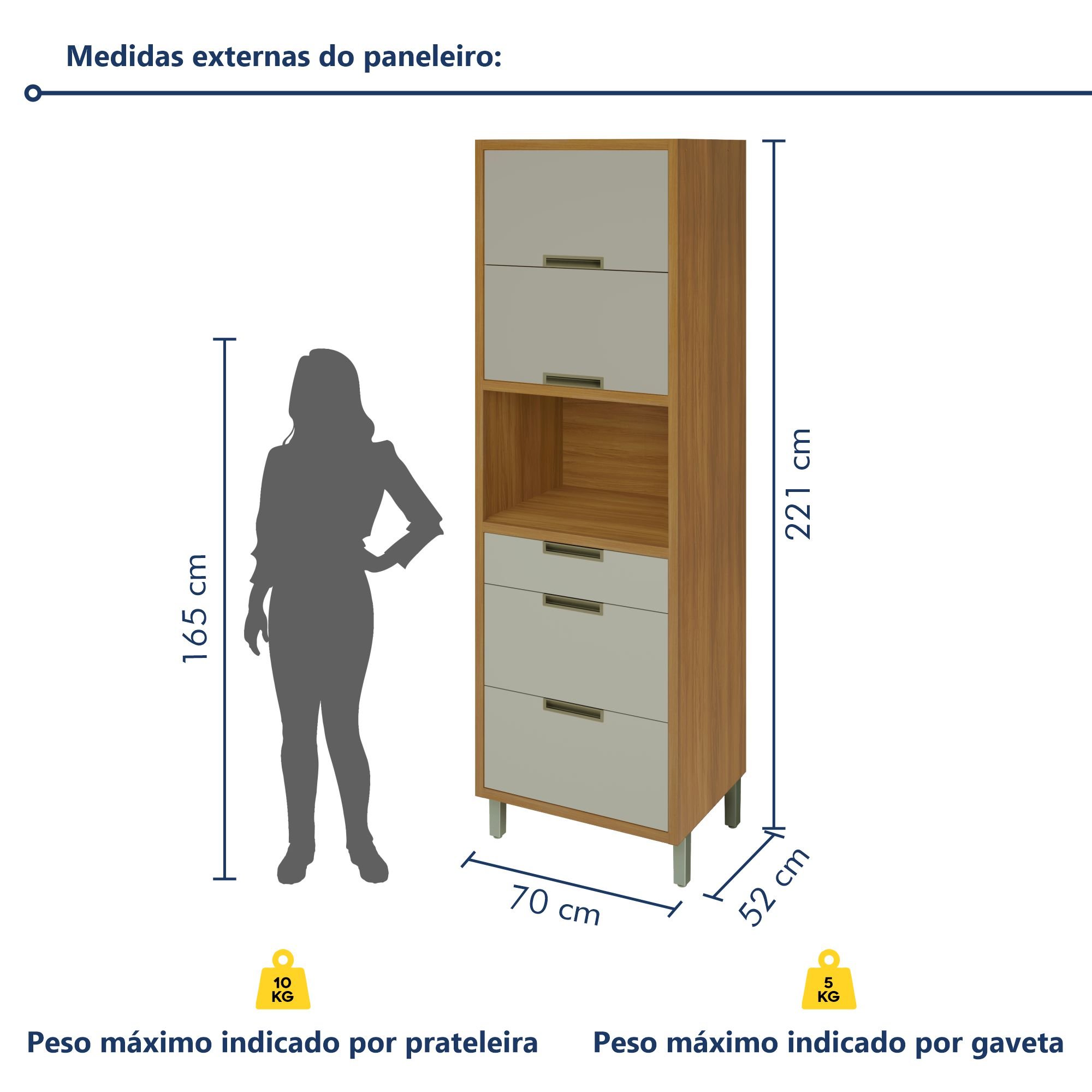 Cozinha 6 Peças 2 Paneleiros Ripado Imperatriz  100% Mdf - 17