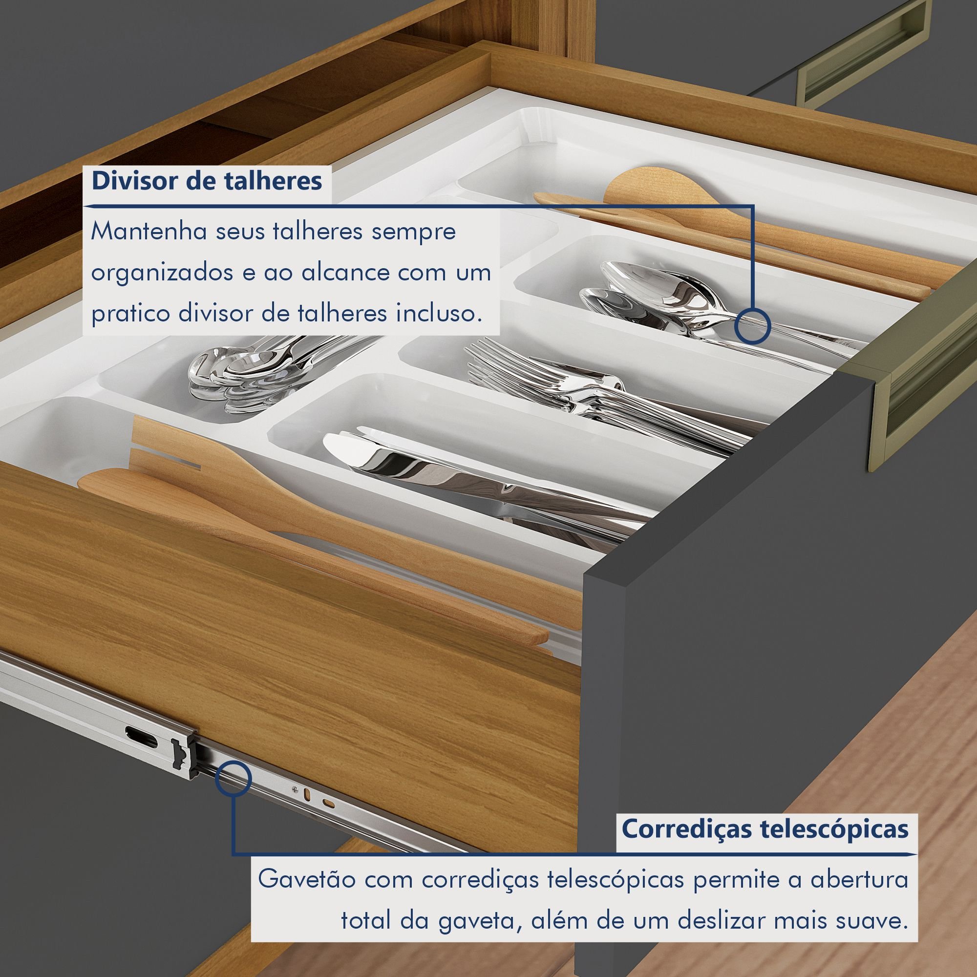 Cozinha 6 Peças 2 Paneleiros Ripado Imperatriz  100% Mdf - 14