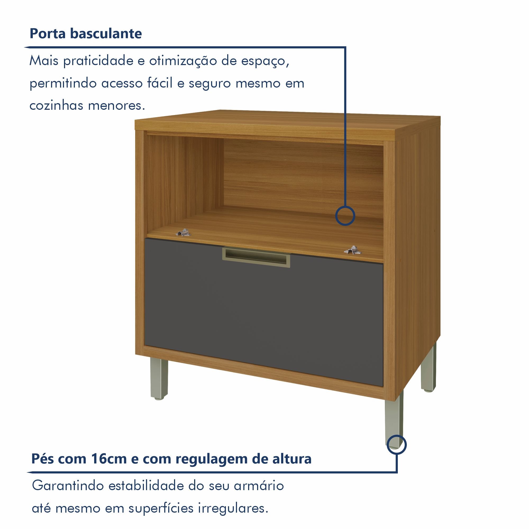 Cozinha 6 Peças 2 Paneleiros Ripado Imperatriz  100% Mdf - 11