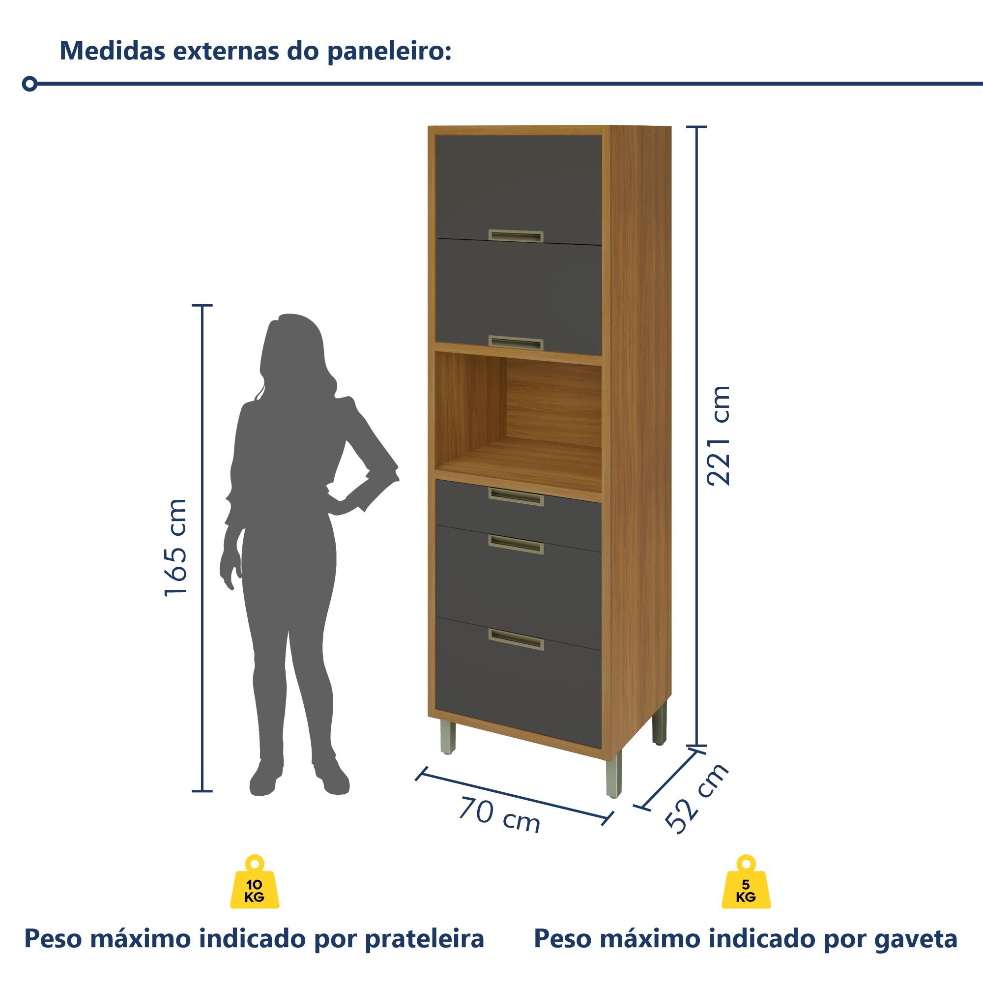 Cozinha 6 Peças 2 Paneleiros Ripado Imperatriz  100% Mdf - 17