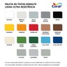 Esmalte Sintético Coralit Ultra Resistência Alto Brilho 3,6 Litros Azul Del Rey Brilhante Coral - 2