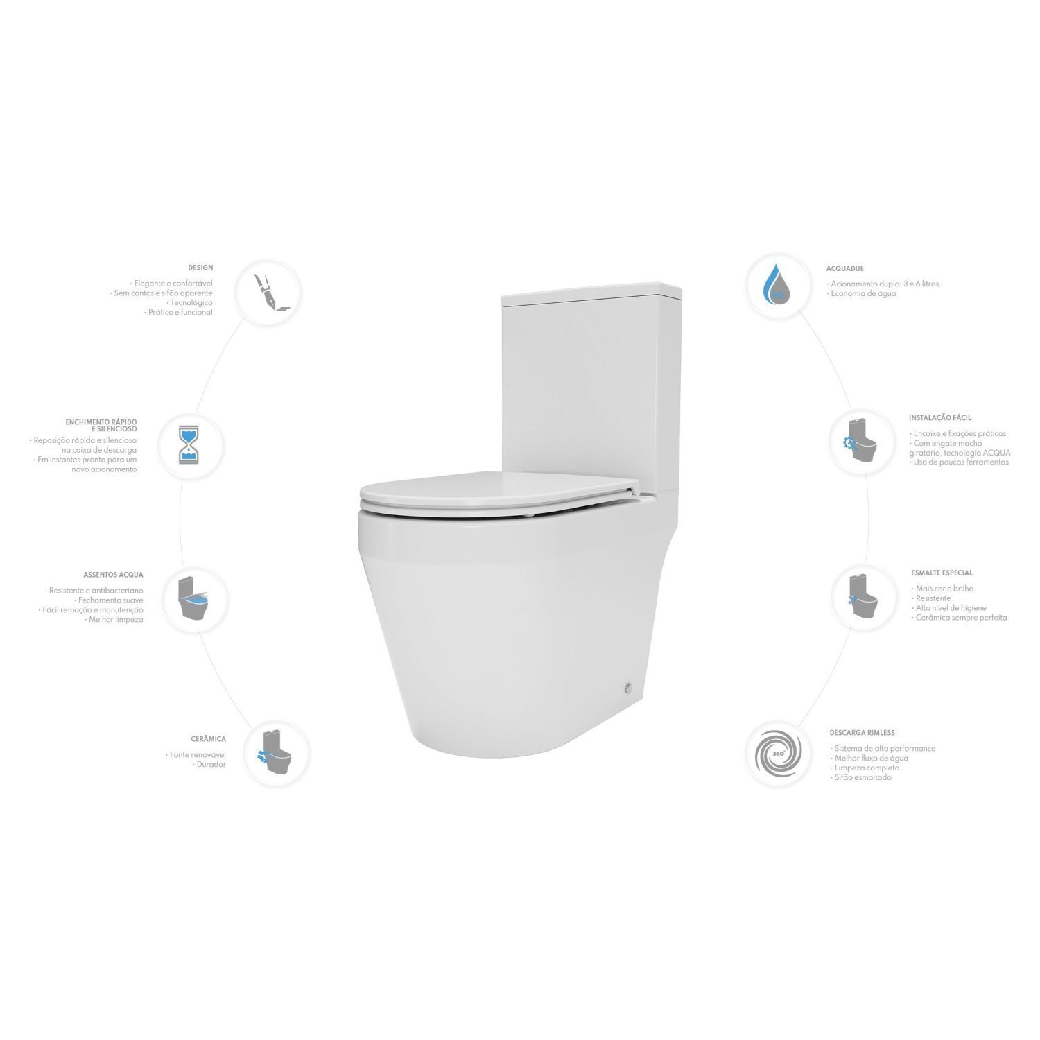 Kit Vaso Sanitário com Caixa Acoplada e Assento Soft Close Vulcano  - 7