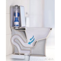 Kit Vaso Sanitário Convencional e Assento Soft Close Sentiero  - 12