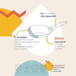 Jogo de frigideiras antiaderente cerâmica 3 peças vermelha - Oikos - 5