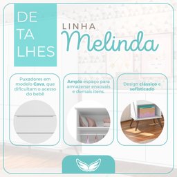 Quarto Para Bebê Completo Melinda com Roupeiro Cômoda e Berço  - 8
