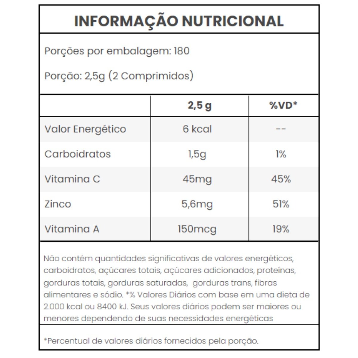 Maca Peruana Premium - Bigens com 180 Comprimidos de 1000mg - 2