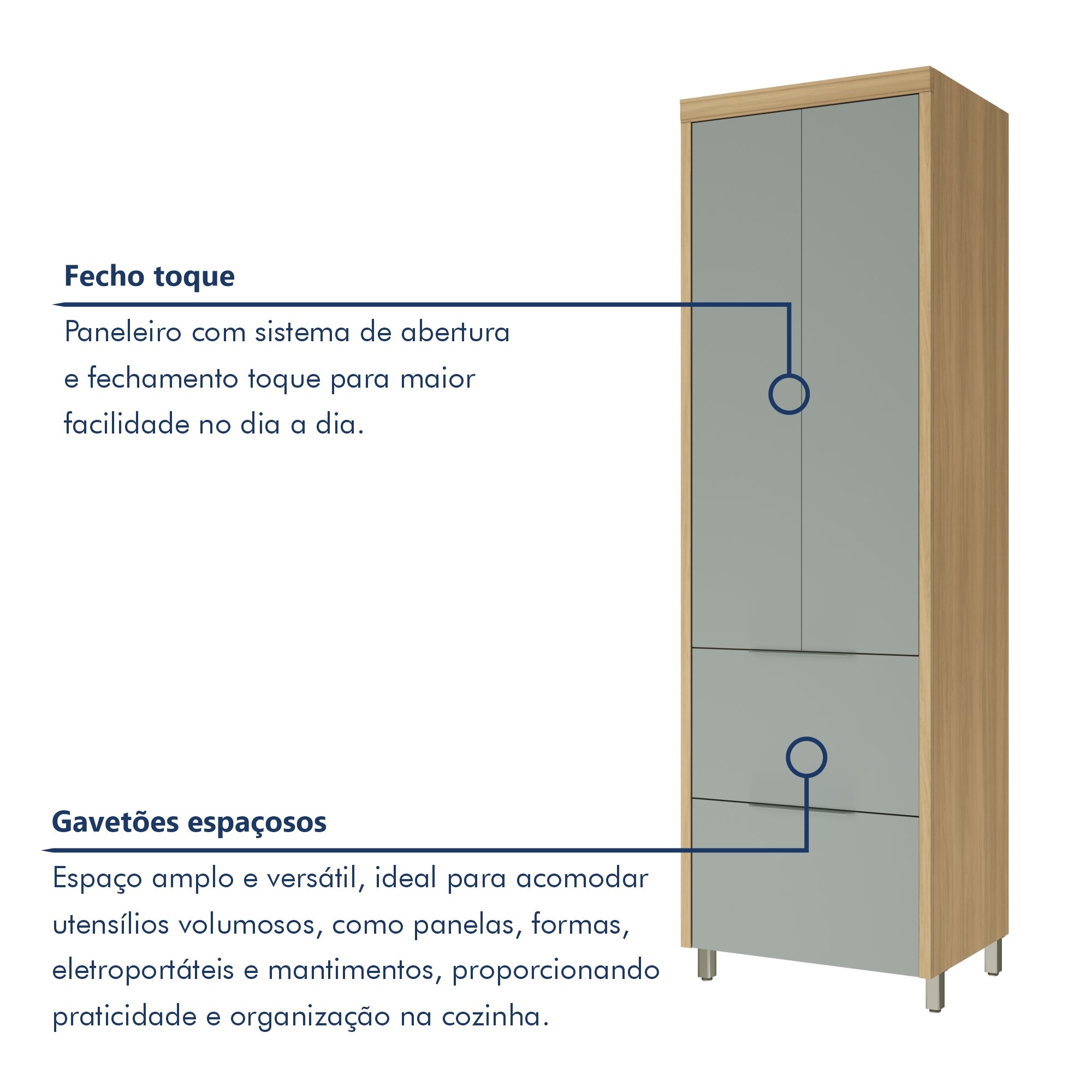 Cozinha 5 Peças 7 Portas 6 Gavetas Ripado Marquesa  100% Mdf - 5