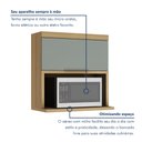 Ver mais imagens de Cozinha 5 Peças 4 Portas 4 Gavetas Ripado Marquesa 100% MDF Marrom/Nature/Verde
