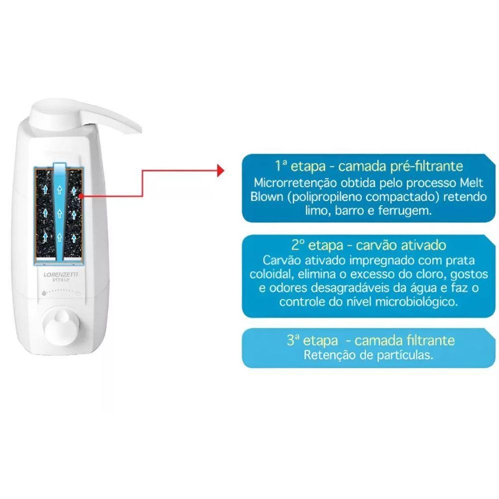 Purificador Água Vitale Não Elétrico - Lorenzetti - 4