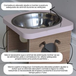 Comedouro Elevado Pet para Cachorro Mdf Colors - Inox - Rose - 3 Comedouro Elevado Pet para Cachorro Mdf Colors - Inox - Rose - 3