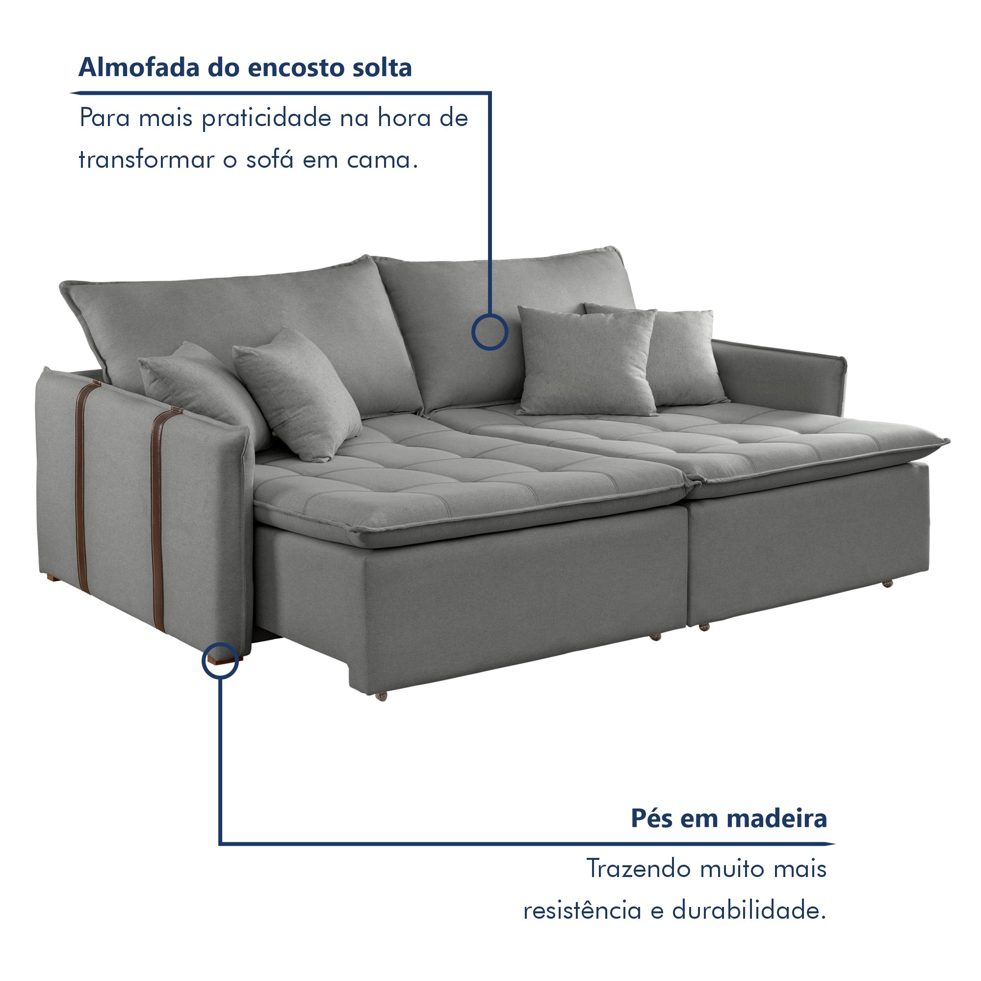 Sofa Cama Retratil e Reclinavel 220cm Detroid Yescasa Linho  - 3