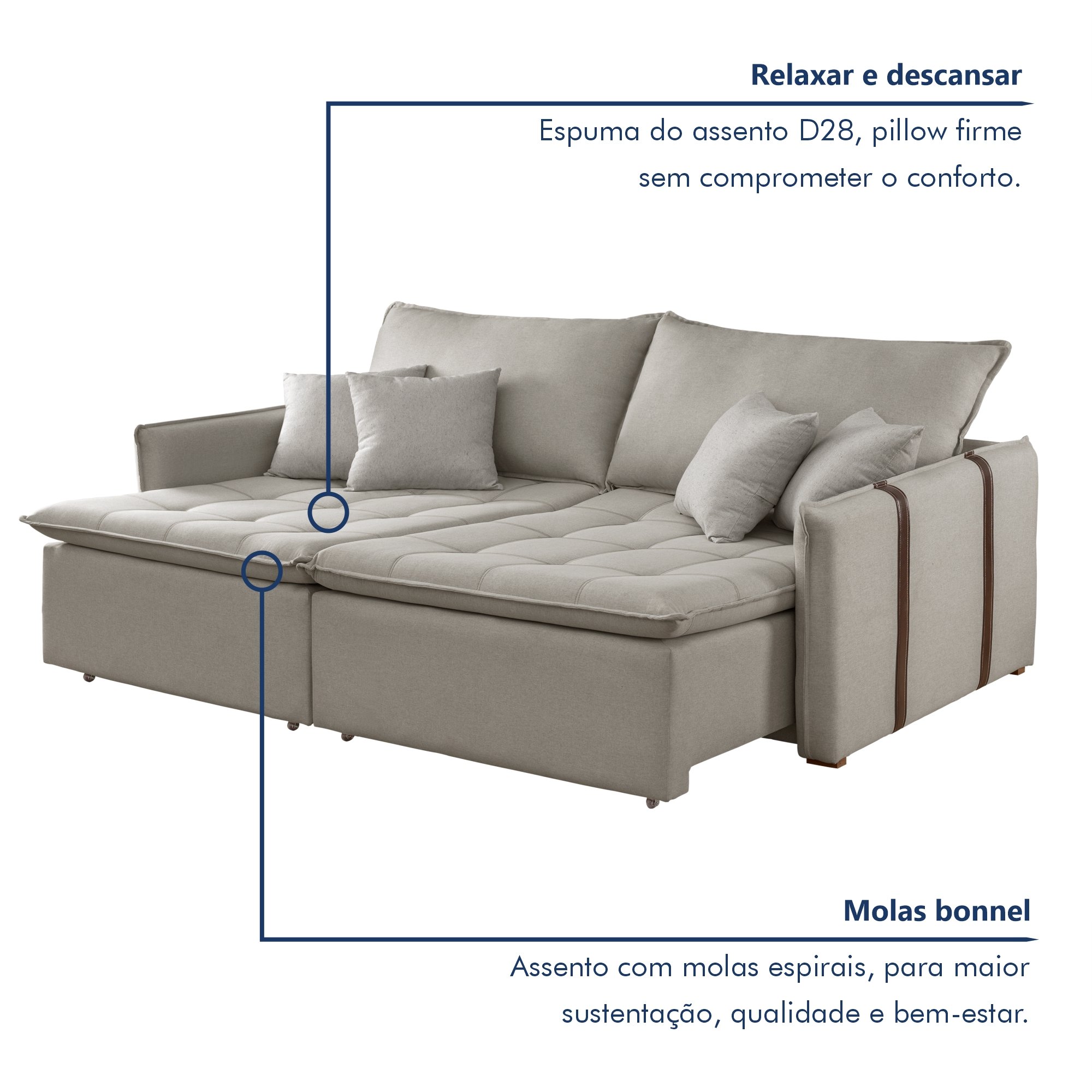 Sofa Cama Retratil e Reclinavel 220cm Detroid Yescasa Linho  - 7